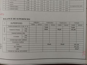 VENTA- HERMOSO DUPLEX DE 3 DORMITORIOS C/ GARAGE PARA 2 AUTOS