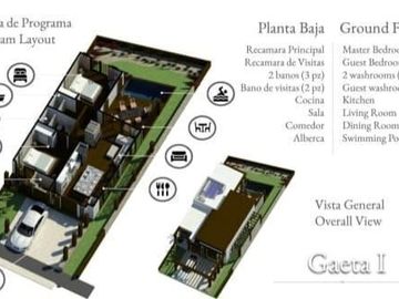 Venta de casa de una planta Cabo Norte, Mérida