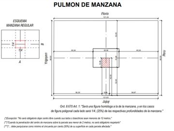 Casa en Ramos Mejia
