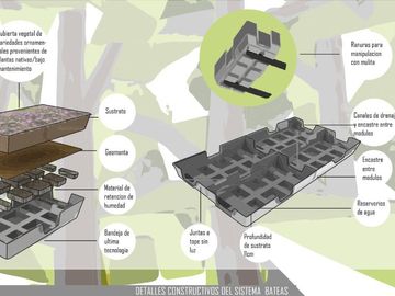 VENTA DEPARTAMENTO 4 PISO ECOSUSTENTABLE 2 DORMITORIOS CON VISTA NUEVA CORDOBA ASADORES Y TERRAZA