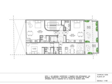 Departamento 2 ambientes a estrenar en Palermo Hollywood, Cuotas