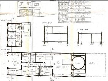 Terreno en venta en Olivos