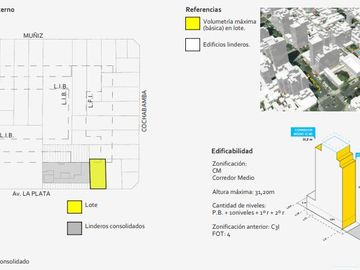 Terreno en  Venta en Zona Boedo  1908 m2 Construibles