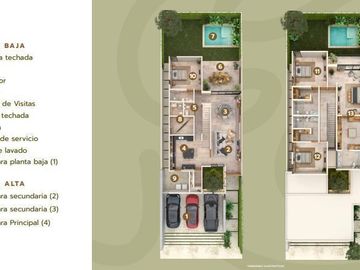 Casa en venta en Mérida, Casa Murum, Privada Corteza, Temozón norte