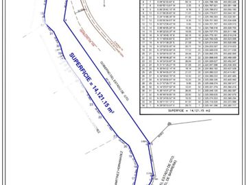 Terreno RESIDENCIAL MARFIL (para desarrollo habitacional)