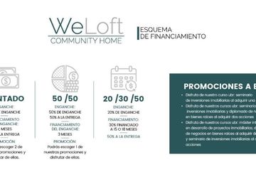 DEPARTAMENTO EN PANORAMA, WELOFT