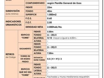 Venta Lote Tigre Centro excepcional ubicación