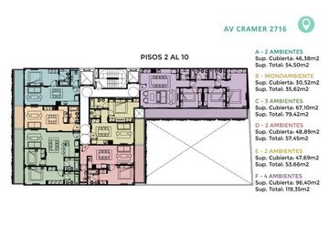 Departamento de dos ambientes en pozo en Belgrano