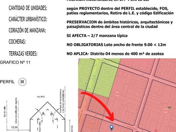 INMUEBLE APTO EDIFICIO EXC UBICACION * 385 Mts2 terreno * 2418 mts2 construibles