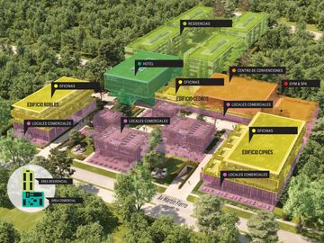 Locales con renta, en  venta - Exclusiva zona de Parque Leloir