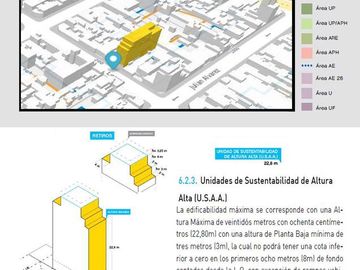 Terreno - entre Villa Crespo y Palermo, Vendible 2146 m2 y 10 cocheras en PB. Medidas 8.66 x 43.80