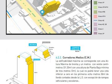 Terreno en Barracas