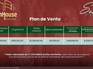 Preventa de Departamentos en Col. Industrial, Gustavo A Madero