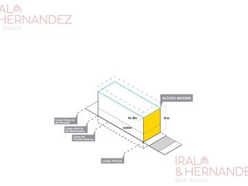 TERRENO EN VENTA MATADEROS RESIDENCIAL – CABA - APTO COMERCIO.