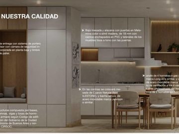 Venta, Departamento 2 Ambientes, Balcón, Piscina, Amenities, Pozo, Financiación, Palermo