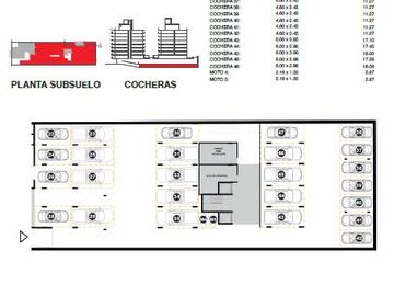 Venta - Departamento 3 dormitorios - Santiago al 1500 - Centro Rosario