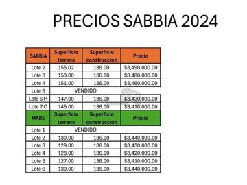 Casa en venta Sabbia Residencial, Metepec