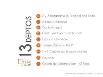 VENTA DEPARTAMENTO, 2 RECÁMARAS, 2 BAÑOS, PORTALES, BENITO JUAREZ, CDMX