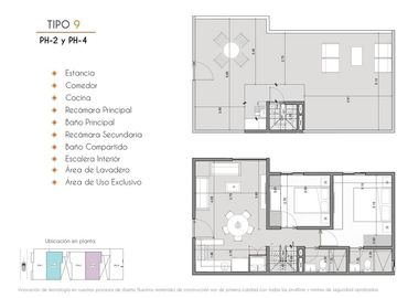 VENTA DEPARTAMENTO, 2 RECÁMARAS, 2 BAÑOS, PORTALES, BENITO JUAREZ, CDMX