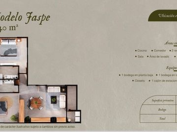 DEPARTAMENTOS EN VENTA EN CHOLUL, YUCATAN