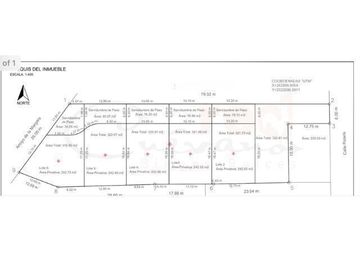 Terrenos residenciales en Privada Polaris- Burocratas, en Venta