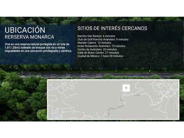 RESERVA MONARCA