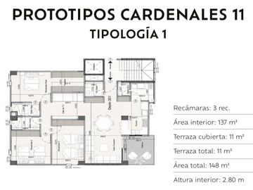 Preventa de departamentos en Árboledas de Zavaleta