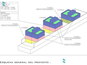 DEPARTAMENTO EN POZO C/ALARMA Y SOLARIUM PRIVADO - San Bernardo Del Tuyu