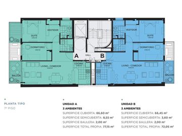3 AMBIENTES A ESTRENAR EN PARQUE CENTENARIO