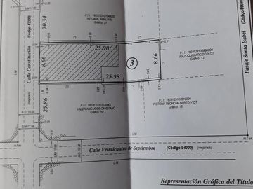 Casa - Bella Vista