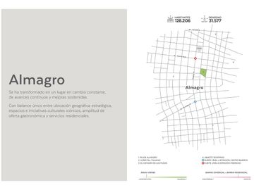 Departamento 4 ambientes en Almagro