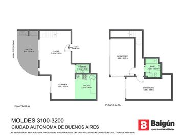 Duplex de 3 ambientes con parrilla en Nuñez
