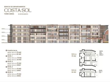 Departamento en  Preventa en Boca del Rio