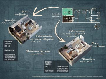 ¡Oportunidad Alta Cordoba con Amenities!