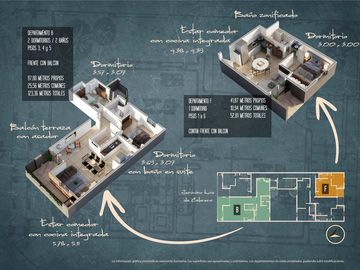 ¡Oportunidad Alta Cordoba con Amenities!