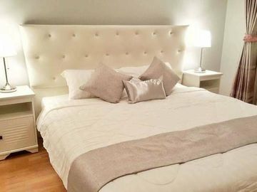 FOR SELL condo Ivy River BTS-Mo Chit CX-27651