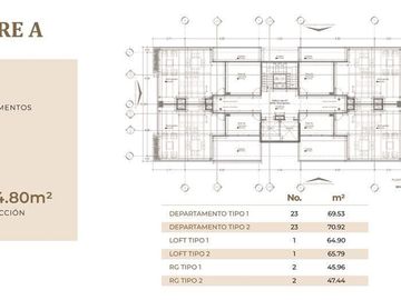 PRE-VENTA DEPARTAMENTOS 3RA ETAPA DEL RIO [CENTRAL GARDEN TORRE C