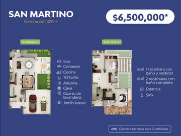 Casa en venta en Apodaca