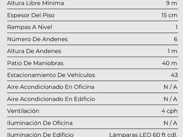 TIJ SUR 93,071 ft2 Parque Ind. Pacifico II FUDIR LR 080524