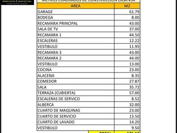 Preventa de casa en exclusivo fraccionamiento en Avándaro.