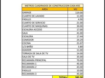 Casa en venta en Avándaro dentro de fraccionamiento boscoso.