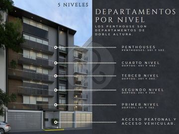 Departamento en venta en San Jerónimo Aculco