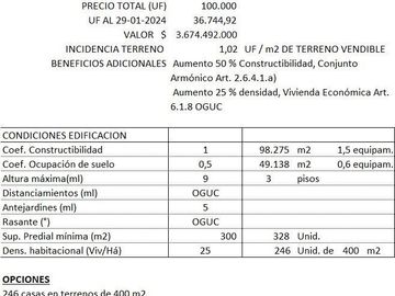 Parcela en Venta en La Cartuja - Mostazal