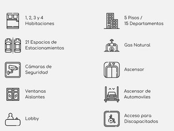 Se Vende Departamento en Magdalena del Mar