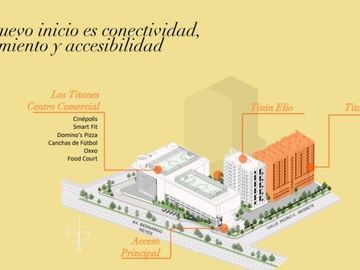 Pre-Venta departamento de 76.71 m2 en el corazón del centro de Monterrey