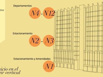 Pre-Venta departamento  en el corazón del centro de Monterrey