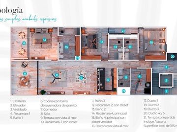 Departamento en Chelem Yucatan en venta