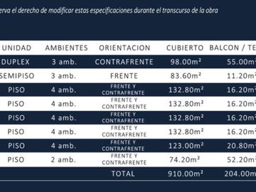 VENTA DEPARTAMENTO 4to piso, 4 amb. DEVOTO