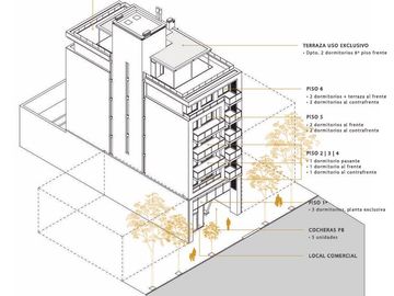 VENTA departamento de dos dormitorios y dos baños, con terraza exclusiva. Abasto, Rosario