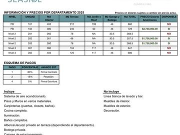 Preciosos Departamentos en Marina Cozumel